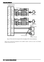 Preview for 40 page of Mitsubishi Electric CR800 Series Instruction Manual