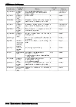 Preview for 130 page of Mitsubishi Electric CR800 Series Instruction Manual