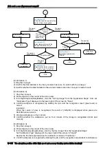 Preview for 186 page of Mitsubishi Electric CR800 Series Instruction Manual