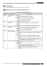 Preview for 191 page of Mitsubishi Electric CR800 Series Instruction Manual