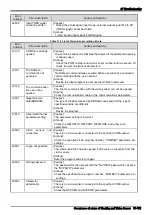 Preview for 193 page of Mitsubishi Electric CR800 Series Instruction Manual