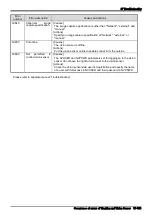 Preview for 195 page of Mitsubishi Electric CR800 Series Instruction Manual