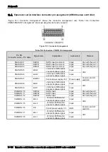 Preview for 200 page of Mitsubishi Electric CR800 Series Instruction Manual