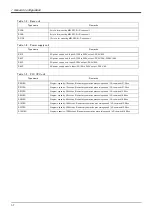 Preview for 20 page of Mitsubishi Electric CR800 Series Special Specifications Manual