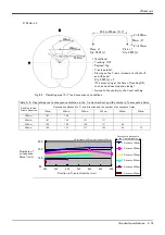 Preview for 31 page of Mitsubishi Electric CR800 Series Special Specifications Manual