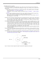 Preview for 33 page of Mitsubishi Electric CR800 Series Special Specifications Manual