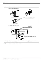 Preview for 42 page of Mitsubishi Electric CR800 Series Special Specifications Manual