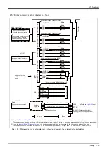 Preview for 49 page of Mitsubishi Electric CR800 Series Special Specifications Manual