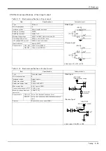 Preview for 51 page of Mitsubishi Electric CR800 Series Special Specifications Manual