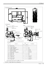 Preview for 69 page of Mitsubishi Electric CR800 Series Special Specifications Manual