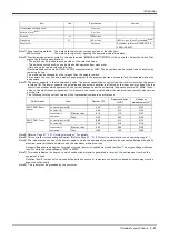 Preview for 75 page of Mitsubishi Electric CR800 Series Special Specifications Manual