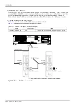 Preview for 96 page of Mitsubishi Electric CR800 Series Special Specifications Manual