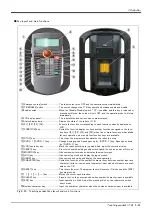 Preview for 105 page of Mitsubishi Electric CR800 Series Special Specifications Manual