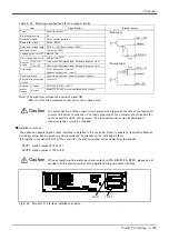 Preview for 113 page of Mitsubishi Electric CR800 Series Special Specifications Manual