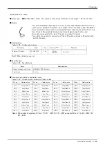 Preview for 117 page of Mitsubishi Electric CR800 Series Special Specifications Manual