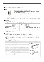 Preview for 119 page of Mitsubishi Electric CR800 Series Special Specifications Manual