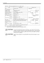 Preview for 120 page of Mitsubishi Electric CR800 Series Special Specifications Manual