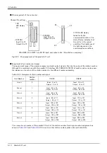 Preview for 124 page of Mitsubishi Electric CR800 Series Special Specifications Manual