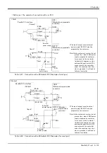 Preview for 127 page of Mitsubishi Electric CR800 Series Special Specifications Manual