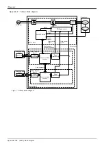 Preview for 152 page of Mitsubishi Electric CR800 Series Special Specifications Manual