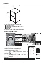 Preview for 26 page of Mitsubishi Electric CRHV-P600YA-HPB Service Handbook