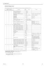 Preview for 28 page of Mitsubishi Electric CRHV-P600YA-HPB Service Handbook