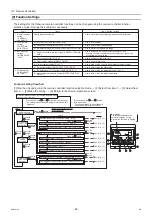 Preview for 59 page of Mitsubishi Electric CRHV-P600YA-HPB Service Handbook