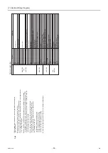 Preview for 66 page of Mitsubishi Electric CRHV-P600YA-HPB Service Handbook