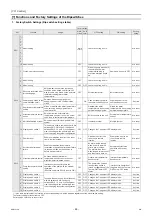 Preview for 76 page of Mitsubishi Electric CRHV-P600YA-HPB Service Handbook