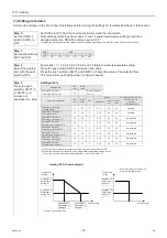 Preview for 80 page of Mitsubishi Electric CRHV-P600YA-HPB Service Handbook