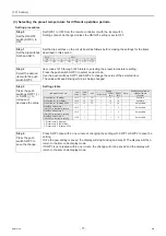 Preview for 84 page of Mitsubishi Electric CRHV-P600YA-HPB Service Handbook