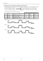 Preview for 85 page of Mitsubishi Electric CRHV-P600YA-HPB Service Handbook