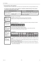 Preview for 86 page of Mitsubishi Electric CRHV-P600YA-HPB Service Handbook