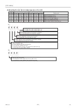 Preview for 88 page of Mitsubishi Electric CRHV-P600YA-HPB Service Handbook