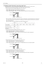 Preview for 90 page of Mitsubishi Electric CRHV-P600YA-HPB Service Handbook