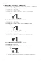 Preview for 91 page of Mitsubishi Electric CRHV-P600YA-HPB Service Handbook