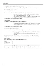 Preview for 92 page of Mitsubishi Electric CRHV-P600YA-HPB Service Handbook