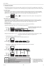 Preview for 99 page of Mitsubishi Electric CRHV-P600YA-HPB Service Handbook