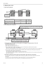 Preview for 100 page of Mitsubishi Electric CRHV-P600YA-HPB Service Handbook