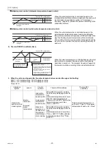 Preview for 104 page of Mitsubishi Electric CRHV-P600YA-HPB Service Handbook