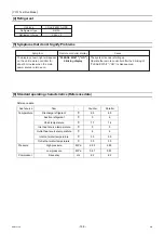 Preview for 115 page of Mitsubishi Electric CRHV-P600YA-HPB Service Handbook