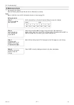 Preview for 118 page of Mitsubishi Electric CRHV-P600YA-HPB Service Handbook