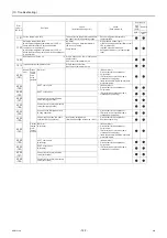 Preview for 129 page of Mitsubishi Electric CRHV-P600YA-HPB Service Handbook