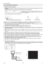 Preview for 132 page of Mitsubishi Electric CRHV-P600YA-HPB Service Handbook