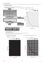 Preview for 134 page of Mitsubishi Electric CRHV-P600YA-HPB Service Handbook