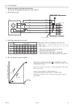 Preview for 136 page of Mitsubishi Electric CRHV-P600YA-HPB Service Handbook