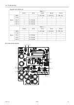 Preview for 145 page of Mitsubishi Electric CRHV-P600YA-HPB Service Handbook