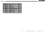 Предварительный просмотр 3 страницы Mitsubishi Electric CV-0MW7G21-92 Service Manual