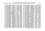 Preview for 4 page of Mitsubishi Electric CV-0MW7G21-92 Service Manual