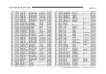 Preview for 5 page of Mitsubishi Electric CV-0MW7G21-92 Service Manual